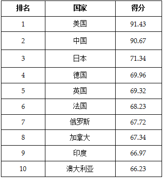 image1640766424.png image.png