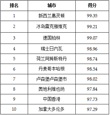 image1640766519.png image.png