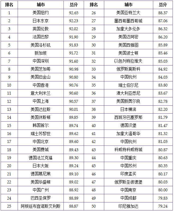 image1640766475.png image.png