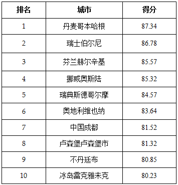 image1640767316.png image.png