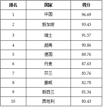 image1640767185.png image.png