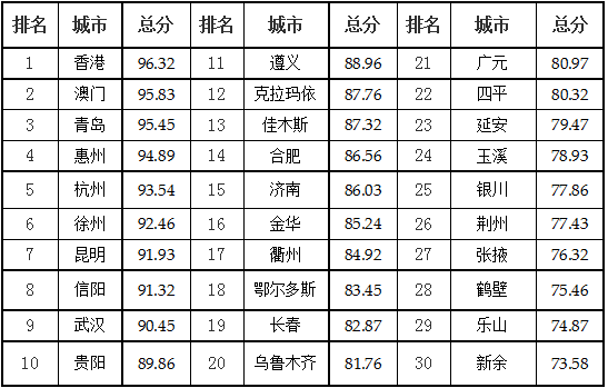image1640767059.png image.png