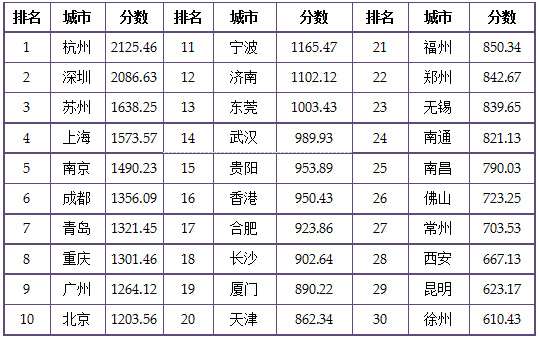 image1640766215.png image.png