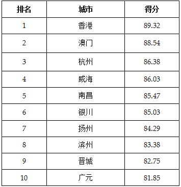 image1640767775.png image.png