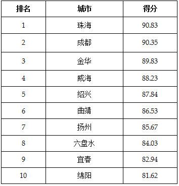 image1640767826.png image.png