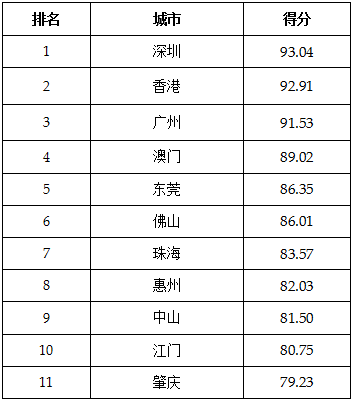 image1640767533.png image.png