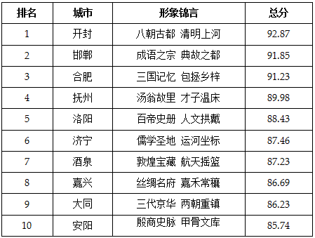 image1640768082.png image.png