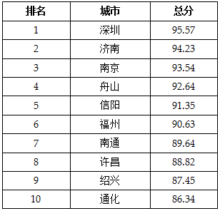 image1640768174.png image.png