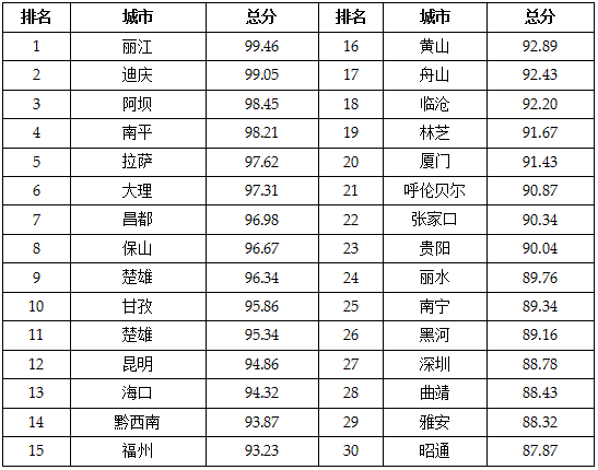 image1640768255.png image.png