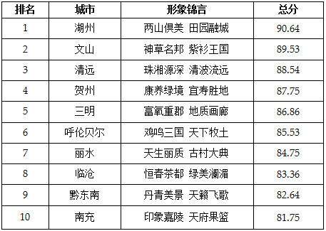 image1640768132.png image.png