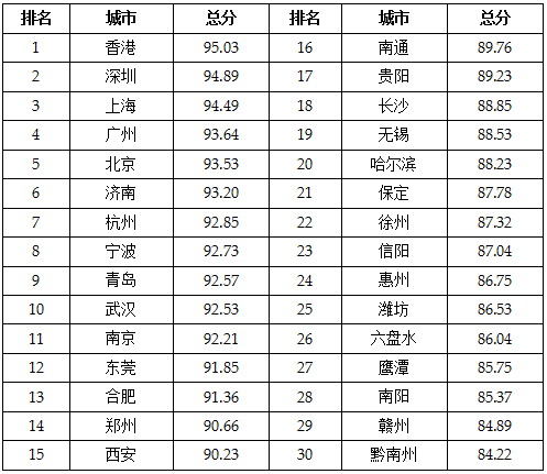 image1640767974.png image.png
