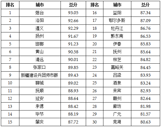 image1640768358.png image.png