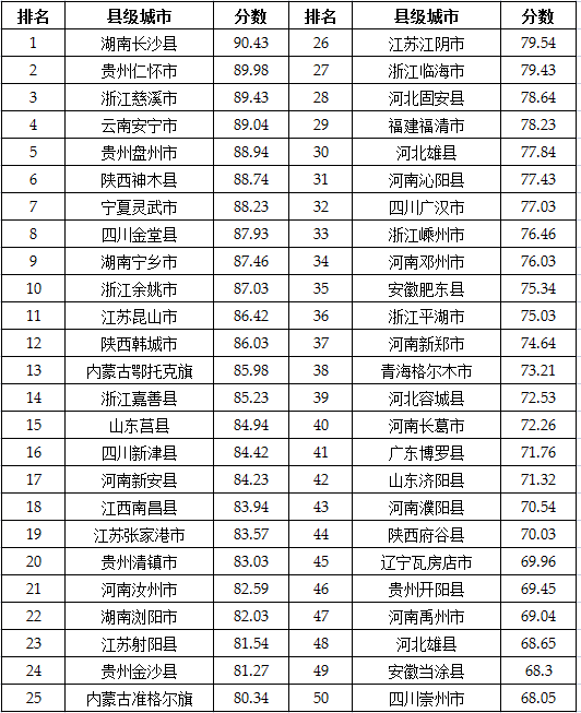 image1640770064.png image.png
