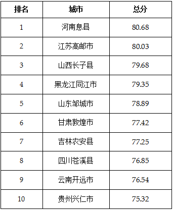 image1640768611.png image.png