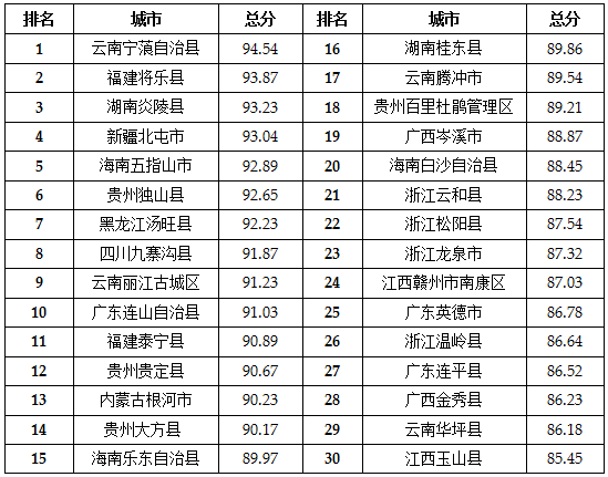 image1640768573.png image.png