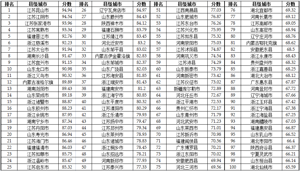 image1640769791.png image.png