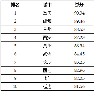 image1640768403.png image.png